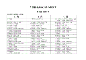 自然科学类中文核心期刊表(A、B、C分类等).doc