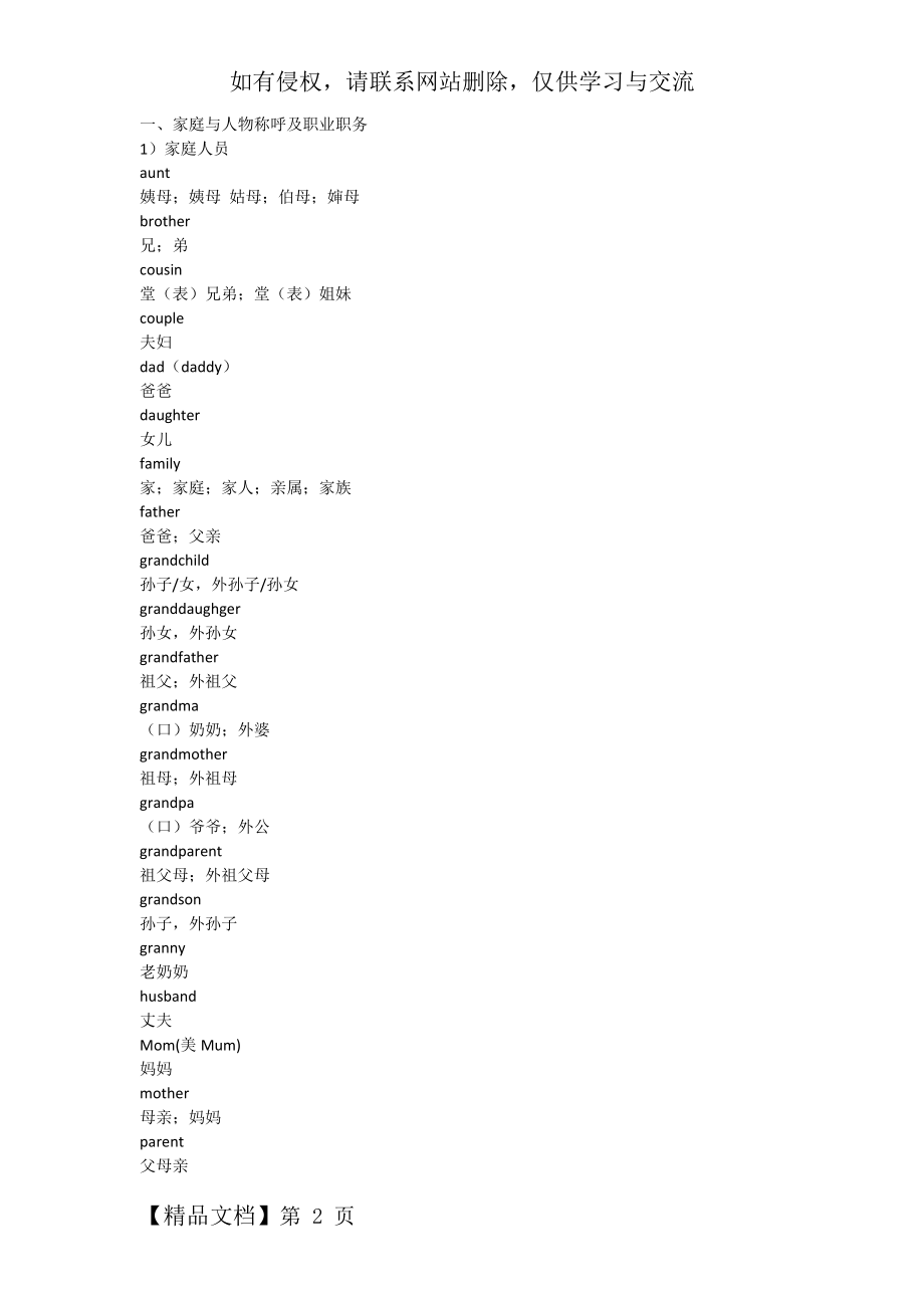 小学1600个英语单词分类速记表.doc_第2页