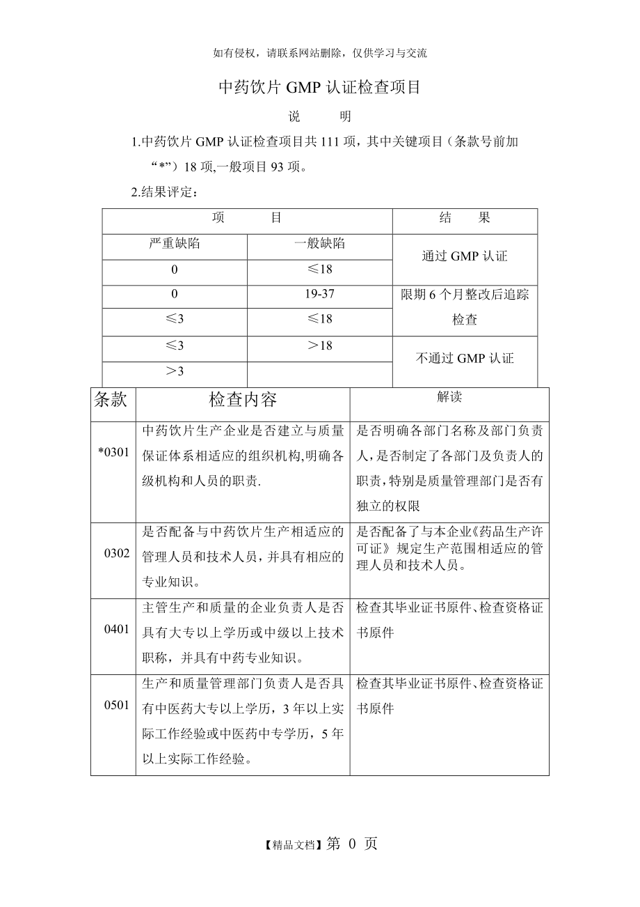 中药饮片GMP检查项目.doc_第2页