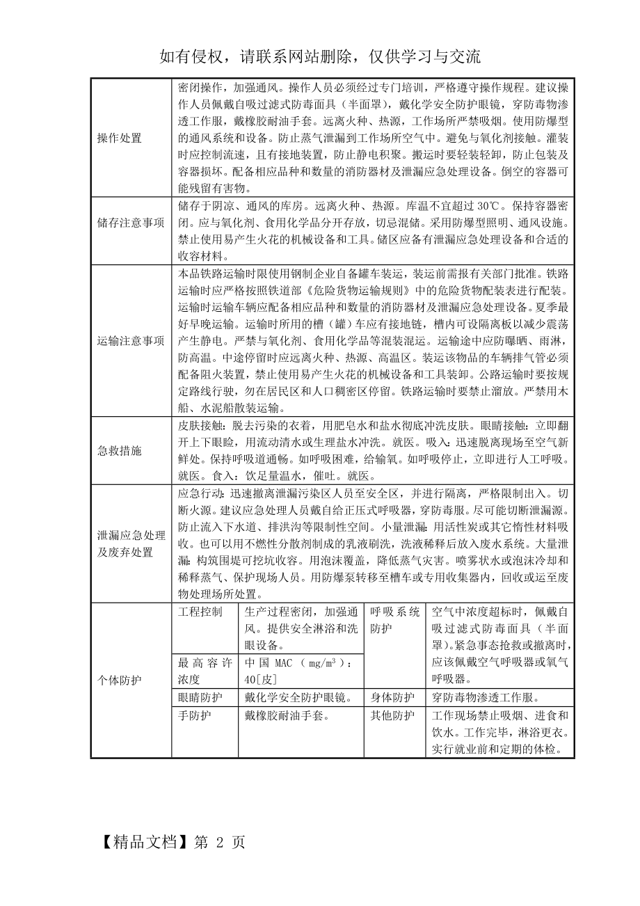 苯的理化特性表.doc_第2页