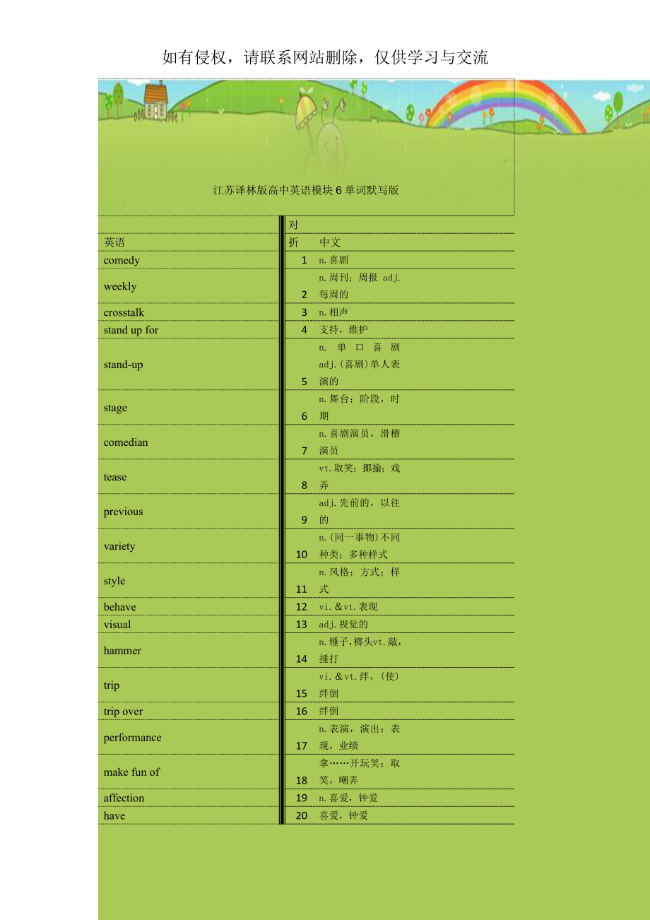 江苏译林版高中英语模块6单词默写版.doc_第1页
