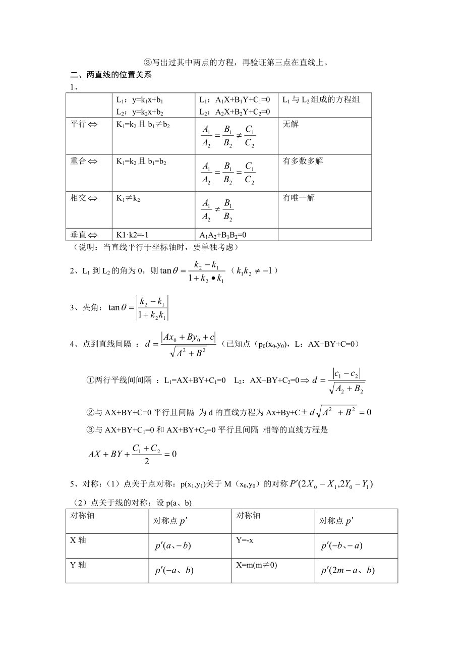 高三总复习直线与圆的方程知识点总结及典型例题.docx_第2页