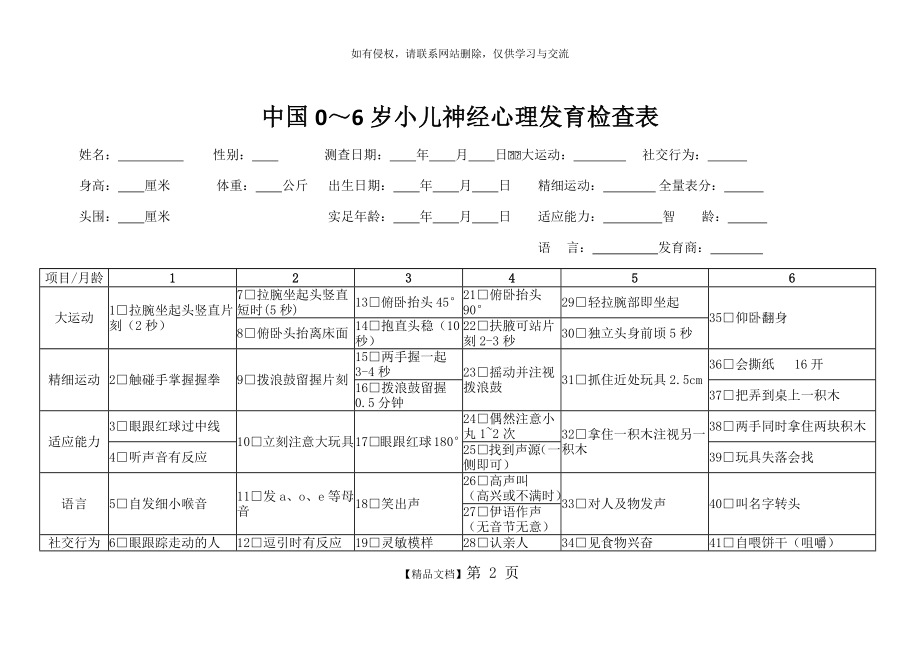 中国0-6岁小儿神经心理发育检测表(量表).doc_第2页
