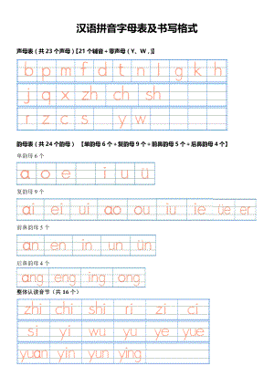 汉语拼音字母表及书写格式(A4直接打印).doc