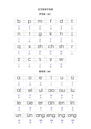 汉字拼音字母表(幼儿园版带写子格式可直接打印).doc