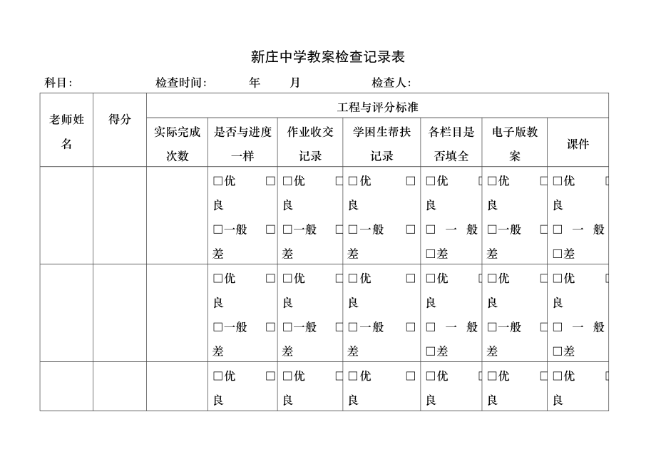 新庄中学作业检查记录表-教案检查记录表.docx_第1页