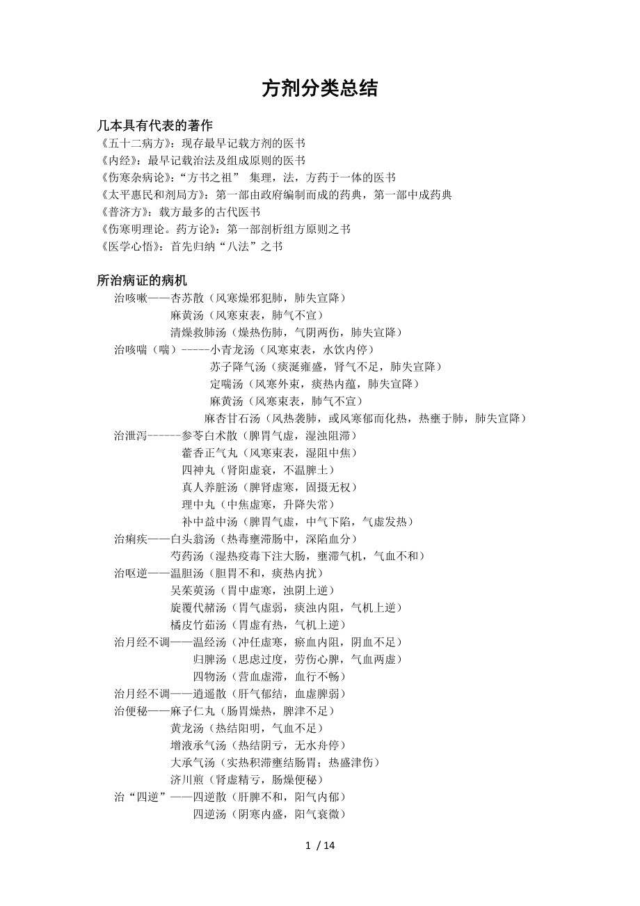 中医综合考研方剂学总结.docx_第1页