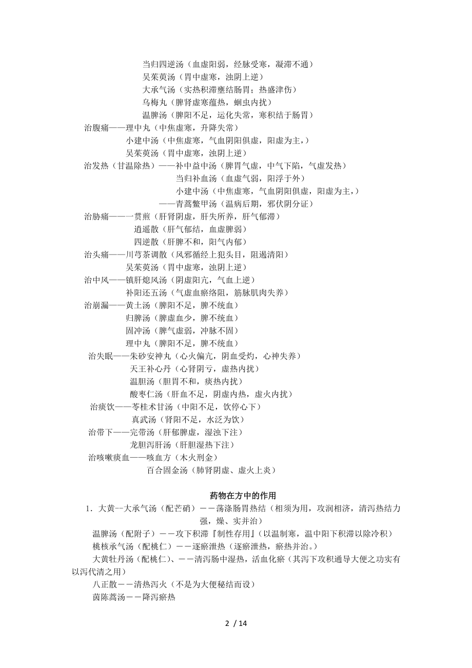 中医综合考研方剂学总结.docx_第2页