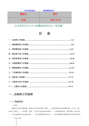 2011学习资料大全公司财务流程经典.doc