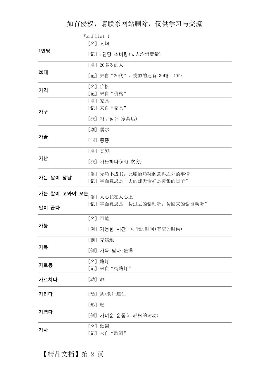 韩语TOPIK中级全部单词.doc_第2页