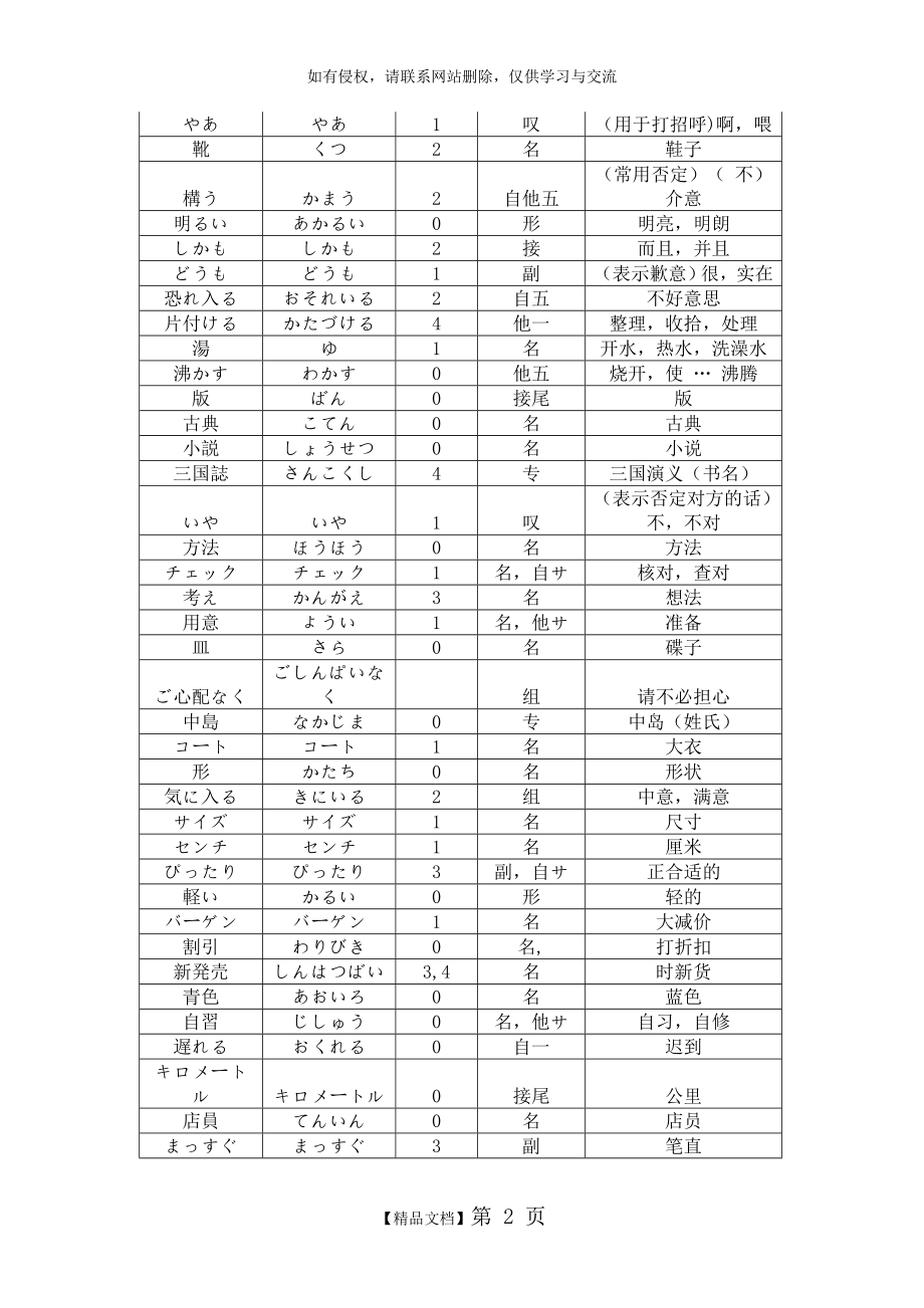 新编日语第2册单词.doc_第2页
