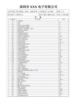 XX电子公司部门职能职责流程手册(DOC-201页).doc