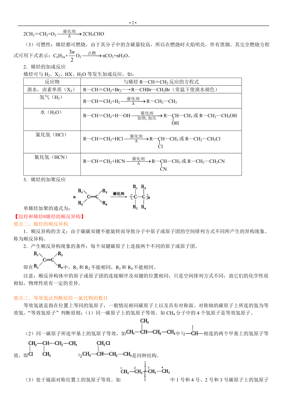 知识讲解_烷烃和烯烃_提高.doc_第2页