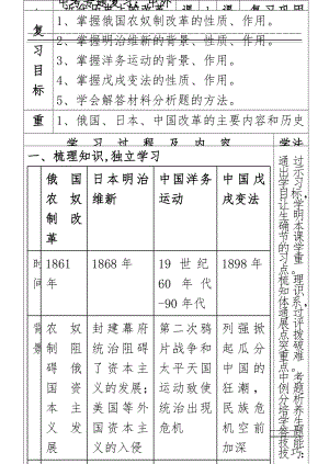 中外近代历史上的改革(5页).doc
