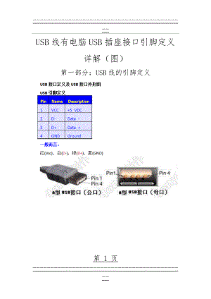 USB线有电脑USB插座接口引脚定义详解(图)(37页).doc