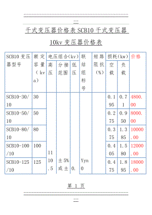 SCB10变压器参数,SCB10变压器价格表(4页).doc