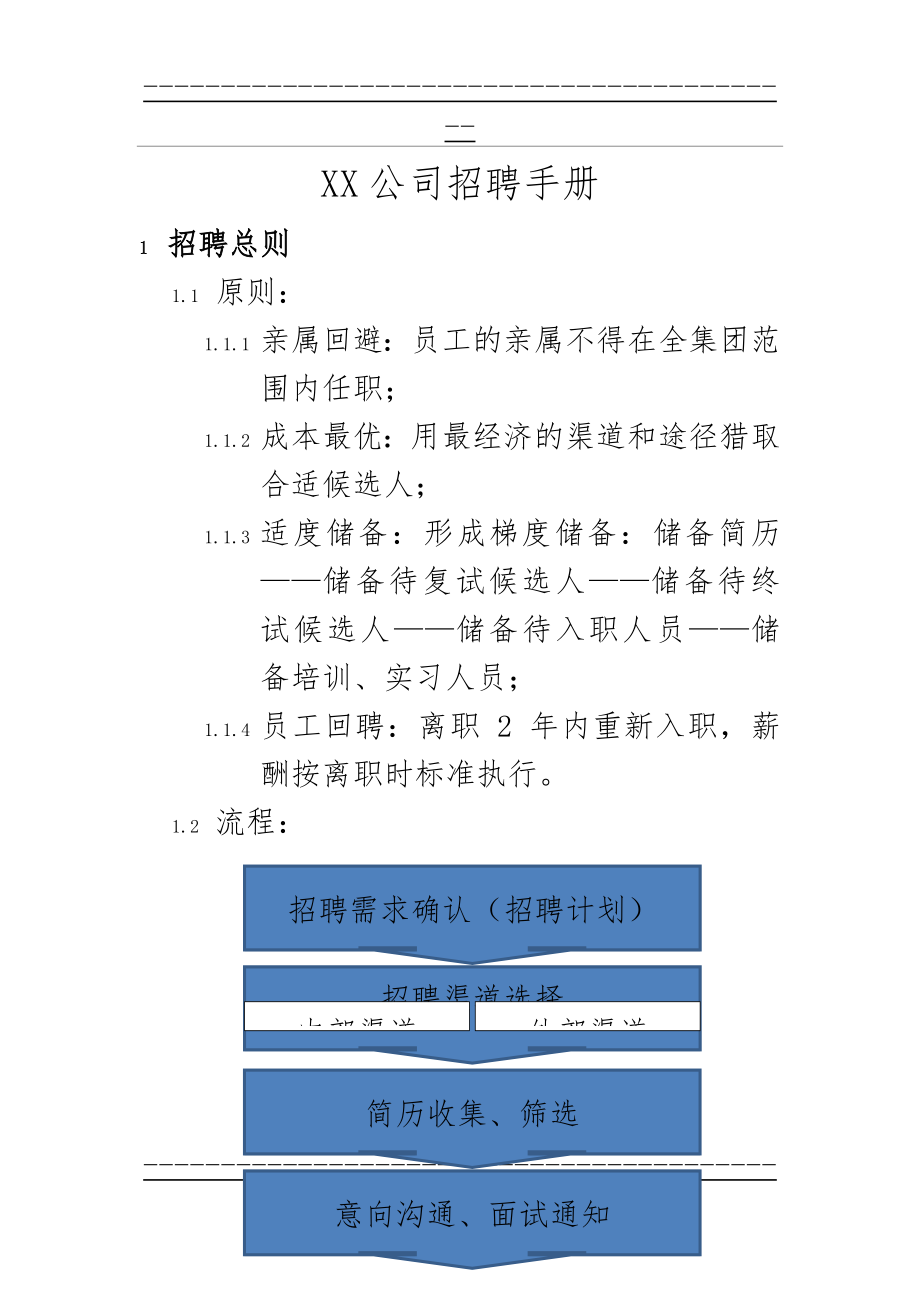 XX公司招聘手册(38页).doc_第1页