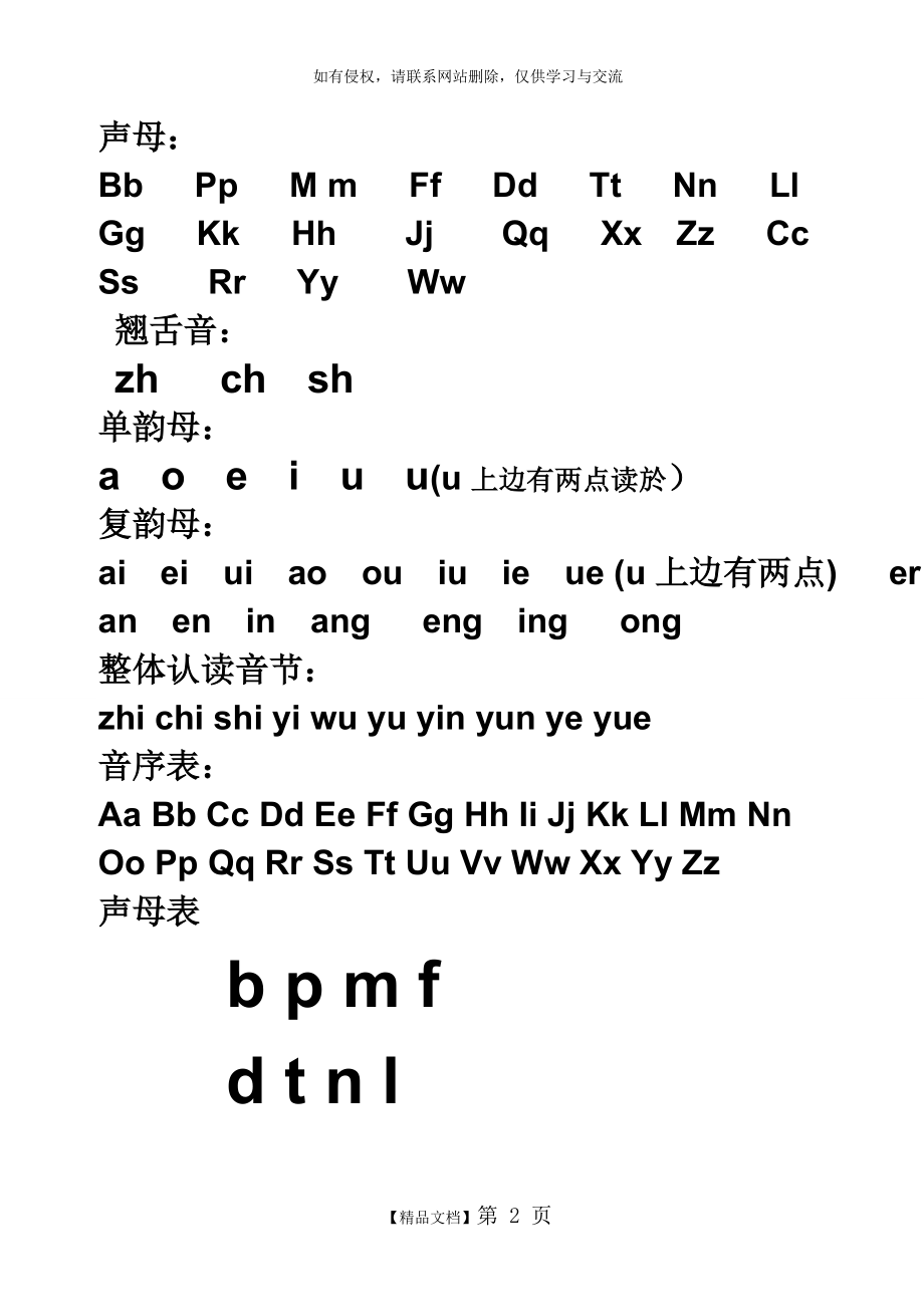 汉语拼音字母表_完整版_可A4打印.doc_第2页