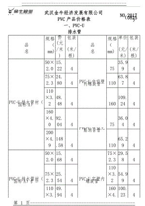 PVC-8.25价格表(22页).doc