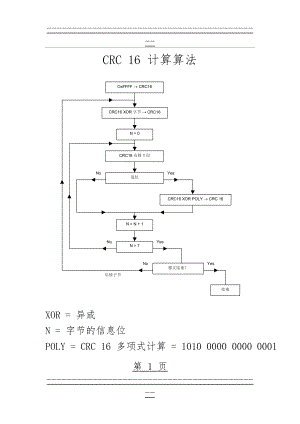 CRC 16 计算算法(14页).doc