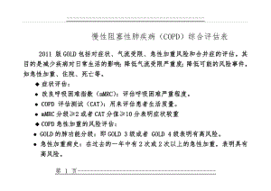 COPD综合评分表(9页).doc