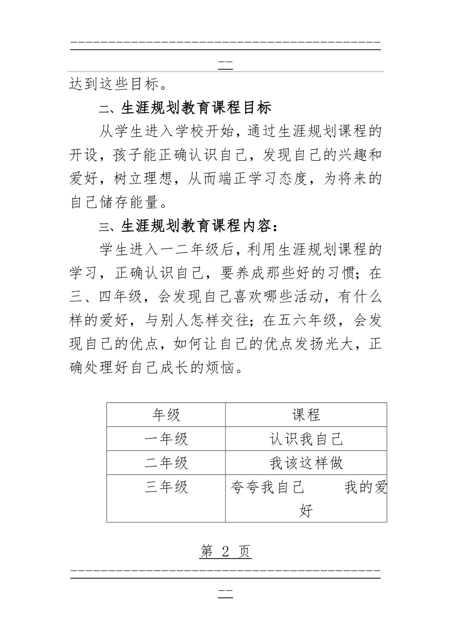xx小学生涯规划课程(12页).doc_第2页