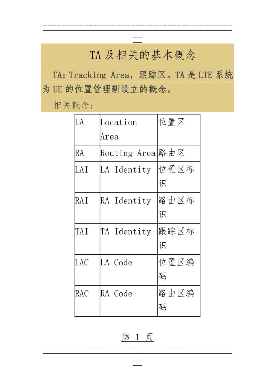 LTE – TA跟踪区(TAC TA TAI)(4页).doc_第1页