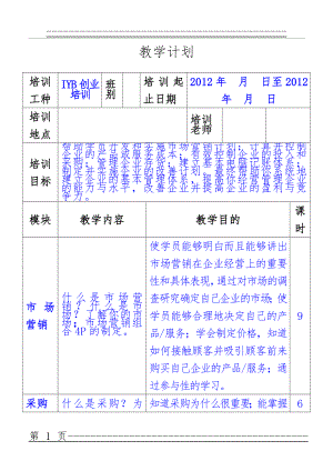 IYB创业培训教学计划(3页).doc