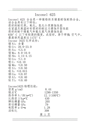 Inconel625材料说明(2页).doc