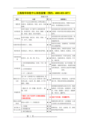 上海海华体检中心体检B套餐(3页).doc