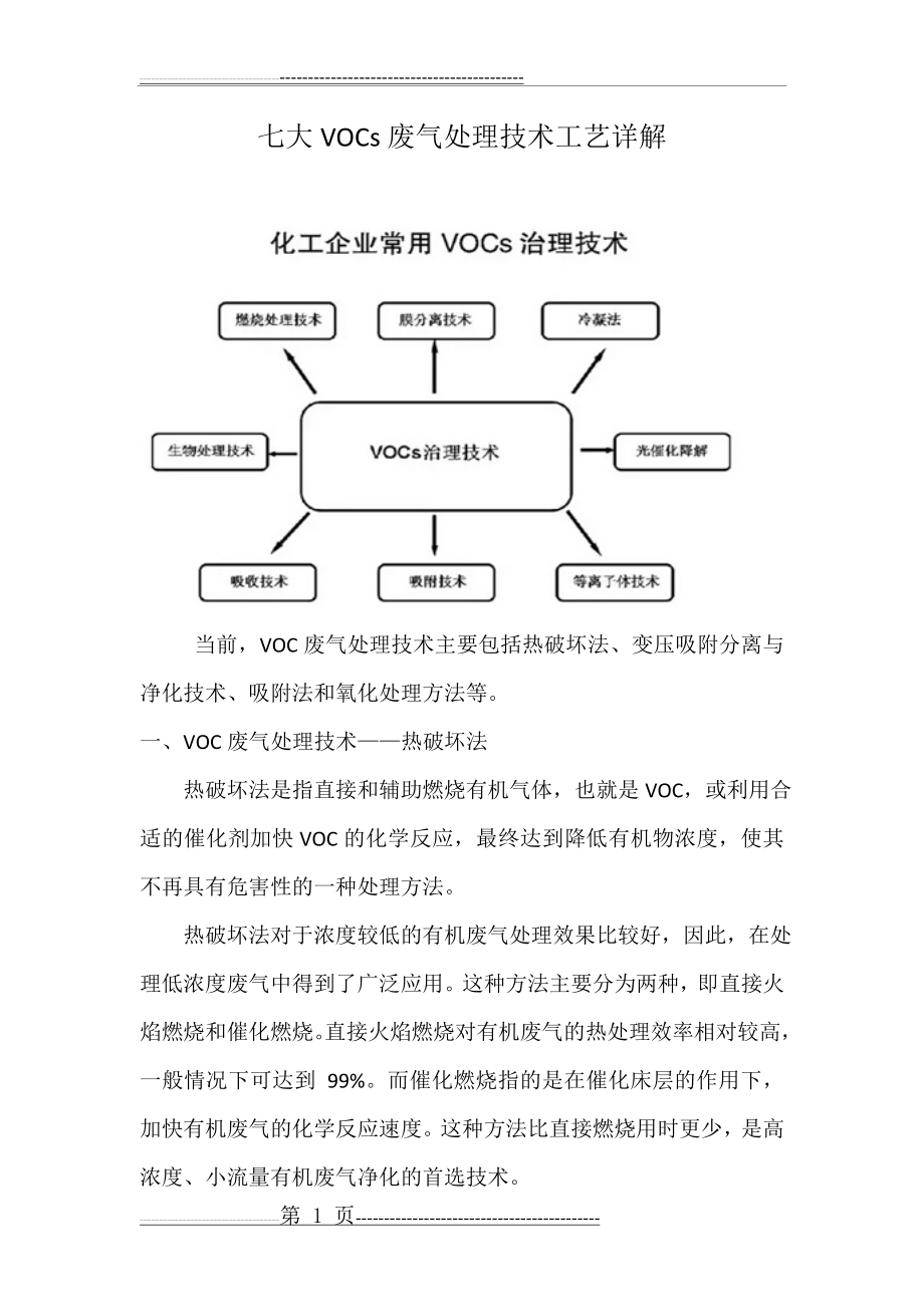 七大VOCs废气处理技术工艺详解(6页).doc_第1页