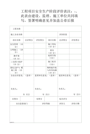 29重庆市建设工程施工项目安全生产核验申请表.docx