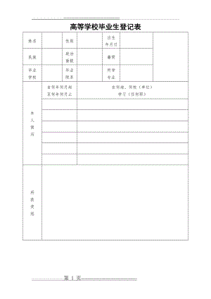 高等学校毕业生登记表模板2020(3页).doc