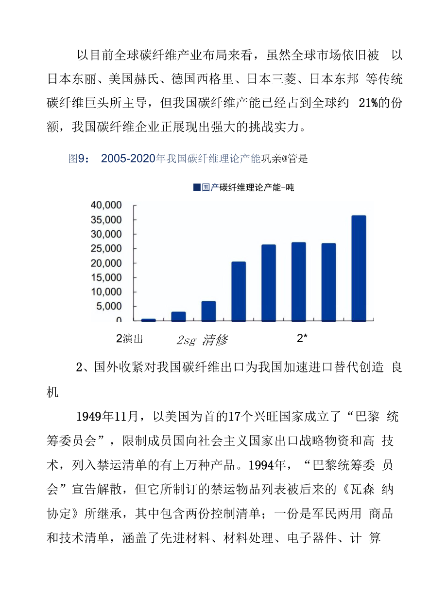 2022年碳纤维产业市场规模及发展趋势分析.docx_第2页