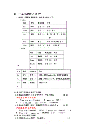 数据库原理及应用试题1 (4).doc