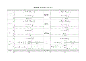 n型半导体和p型半导体载流子浓度对照表.doc