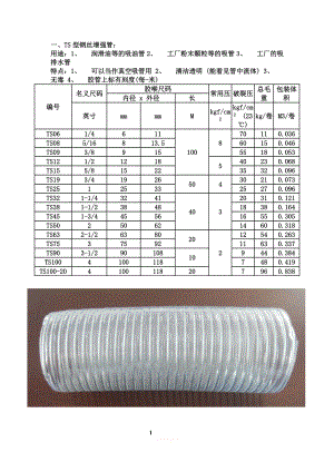 PVC钢丝软管规格尺寸.doc
