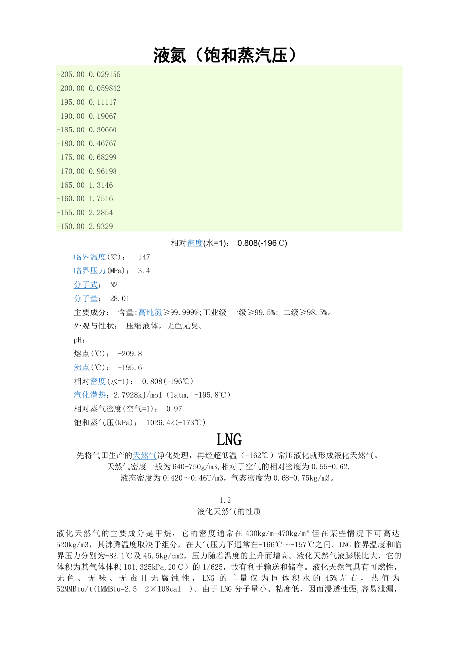 LNG数据表.doc_第1页
