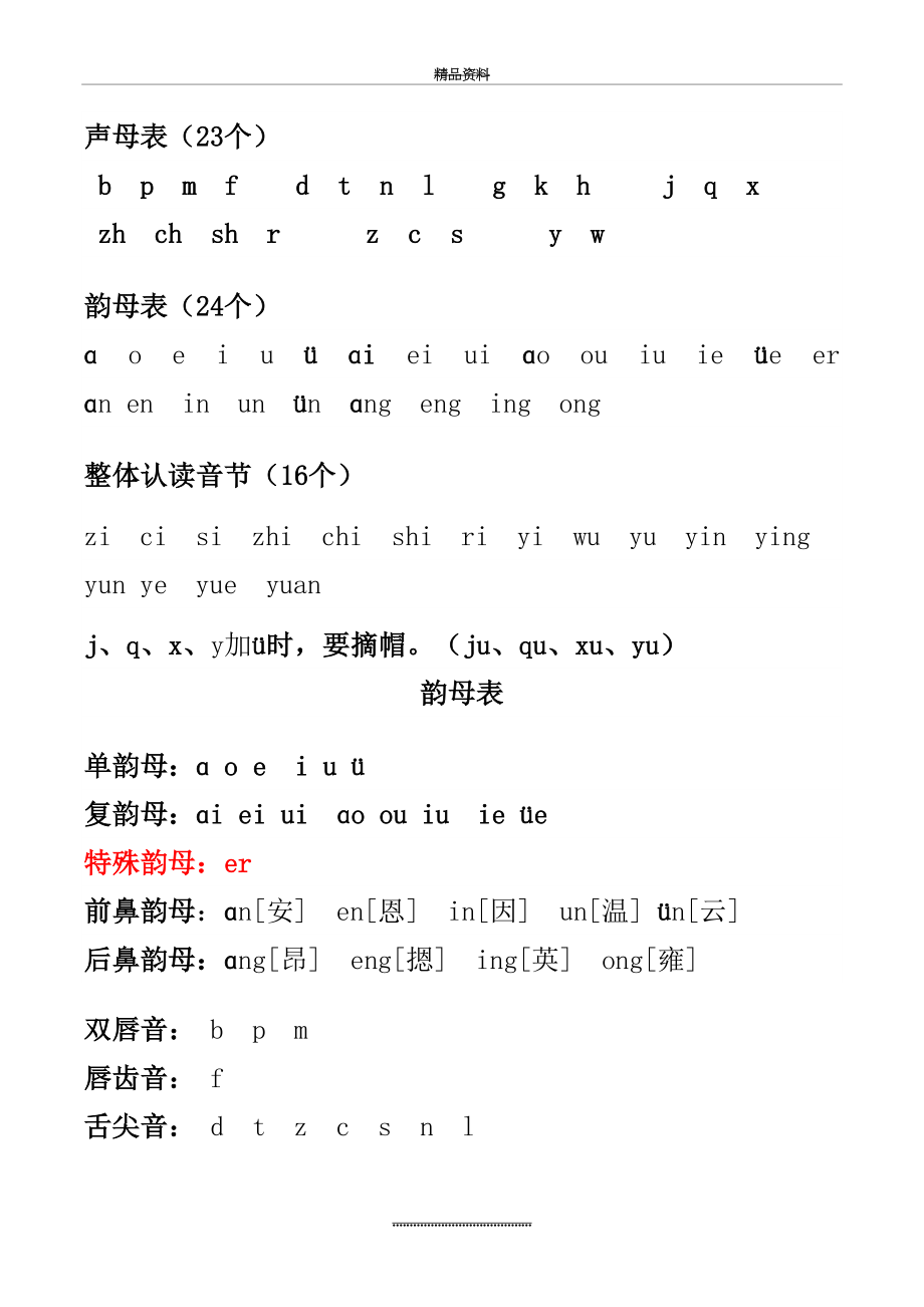 最新一年级汉语拼音字母表.doc_第2页