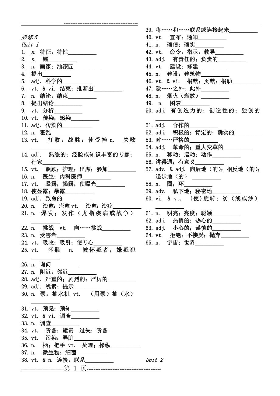 人教版高中英语必修5单词默写(只有汉语)(6页).doc_第1页