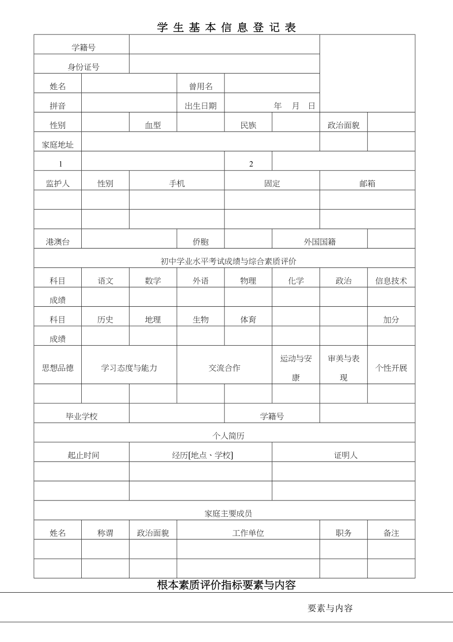 云南省普通高中学生成长记录手册填写样式新.doc_第1页