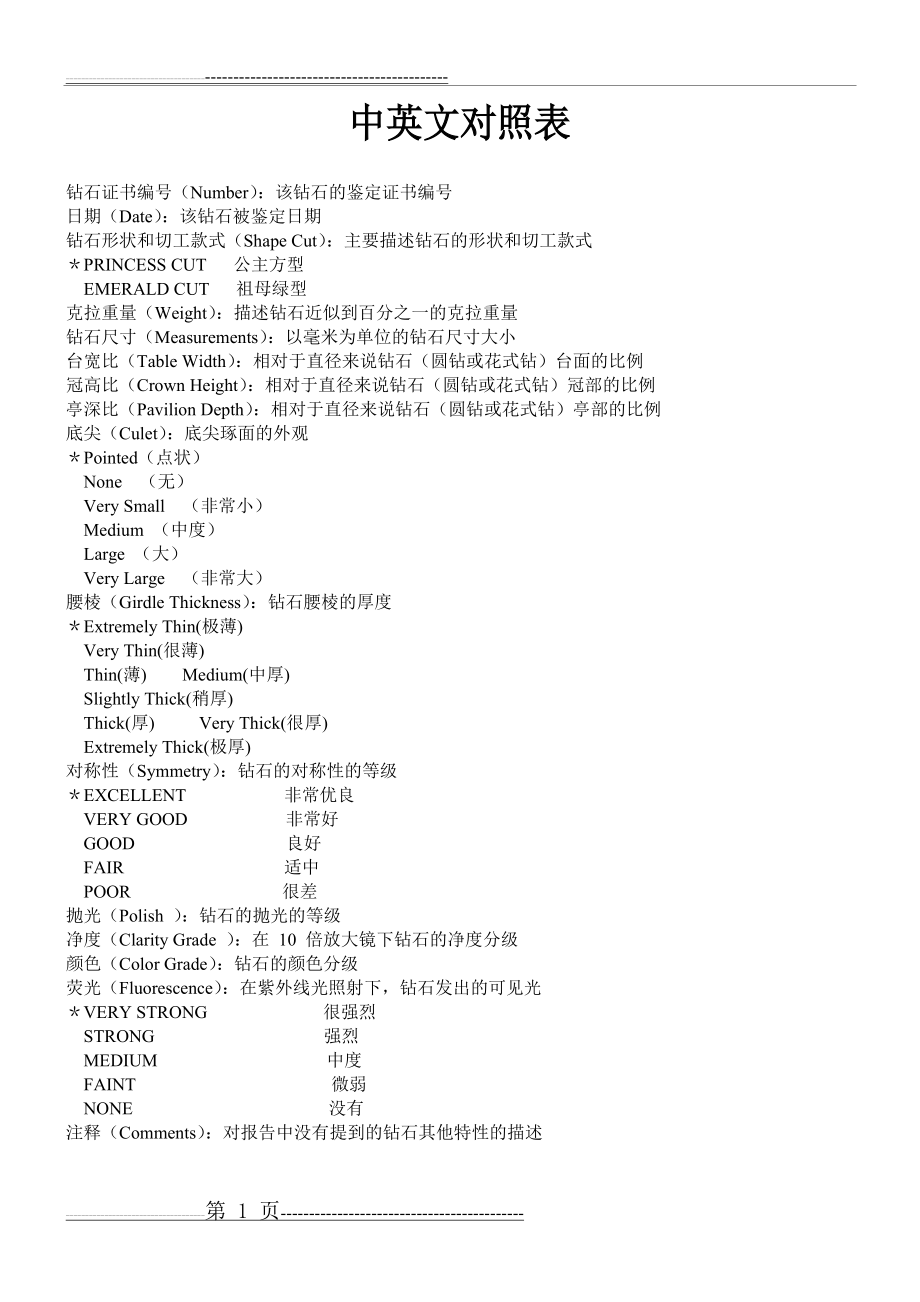 中英文对照表(1页).doc_第1页