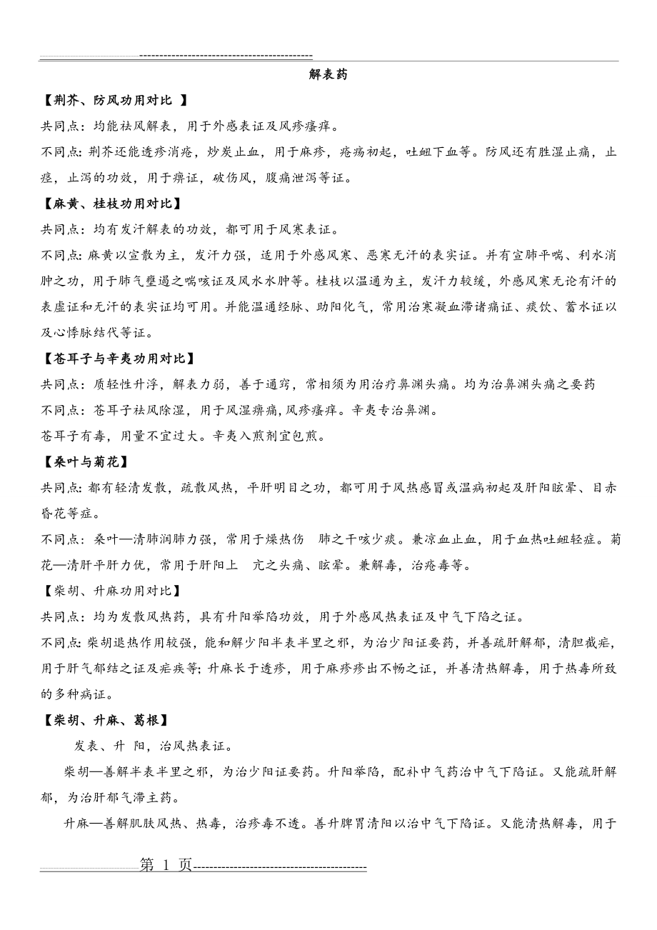 中药学中药对比(16页).doc_第1页