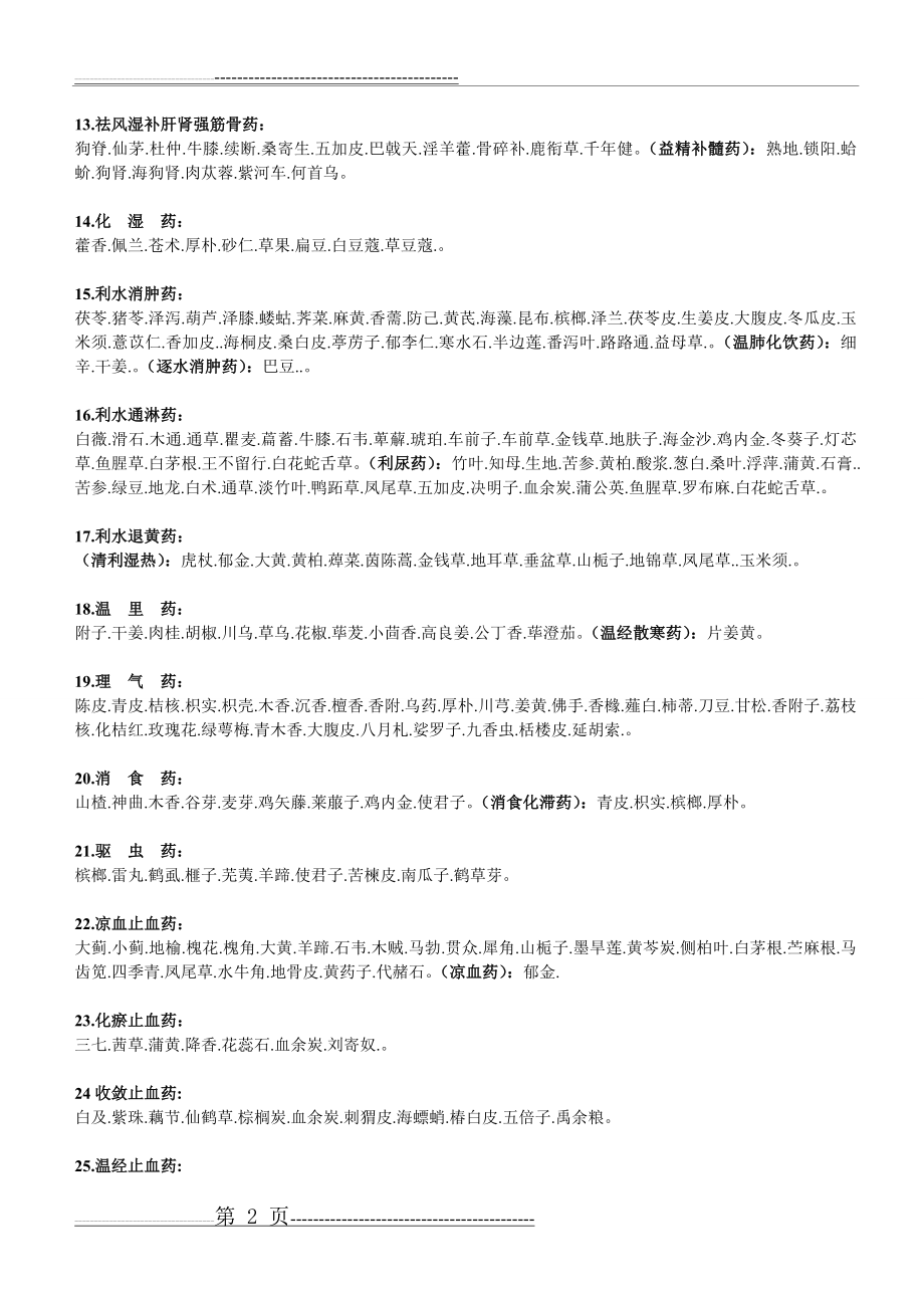 中药功效大全一览表(15页).doc_第2页