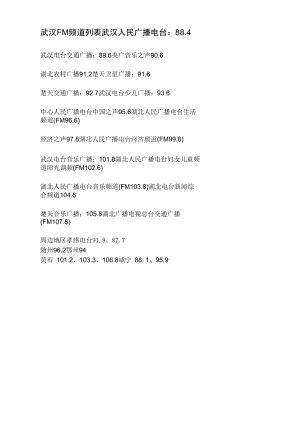 武汉FM频道列表.docx