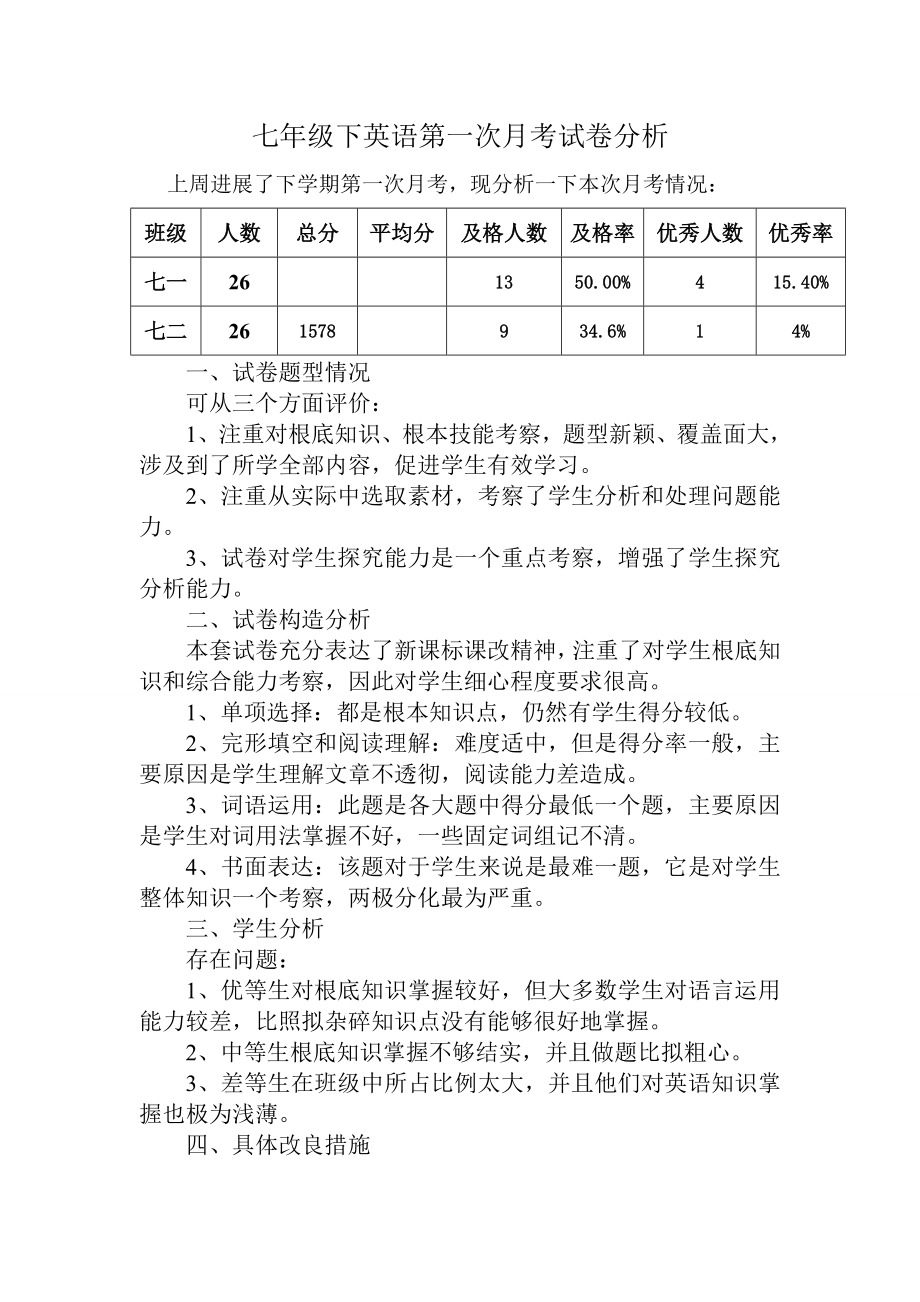 七年级下英语第一次月考试卷分析刘东莉.doc_第1页