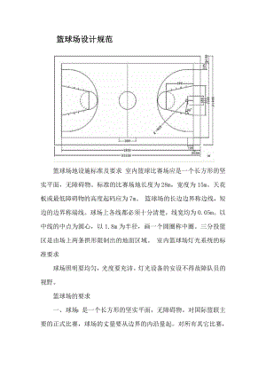 篮球场、网球场-设计规范.docx