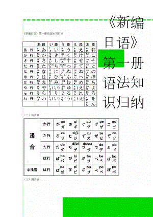 新编日语第一册语法知识归纳(12页).doc