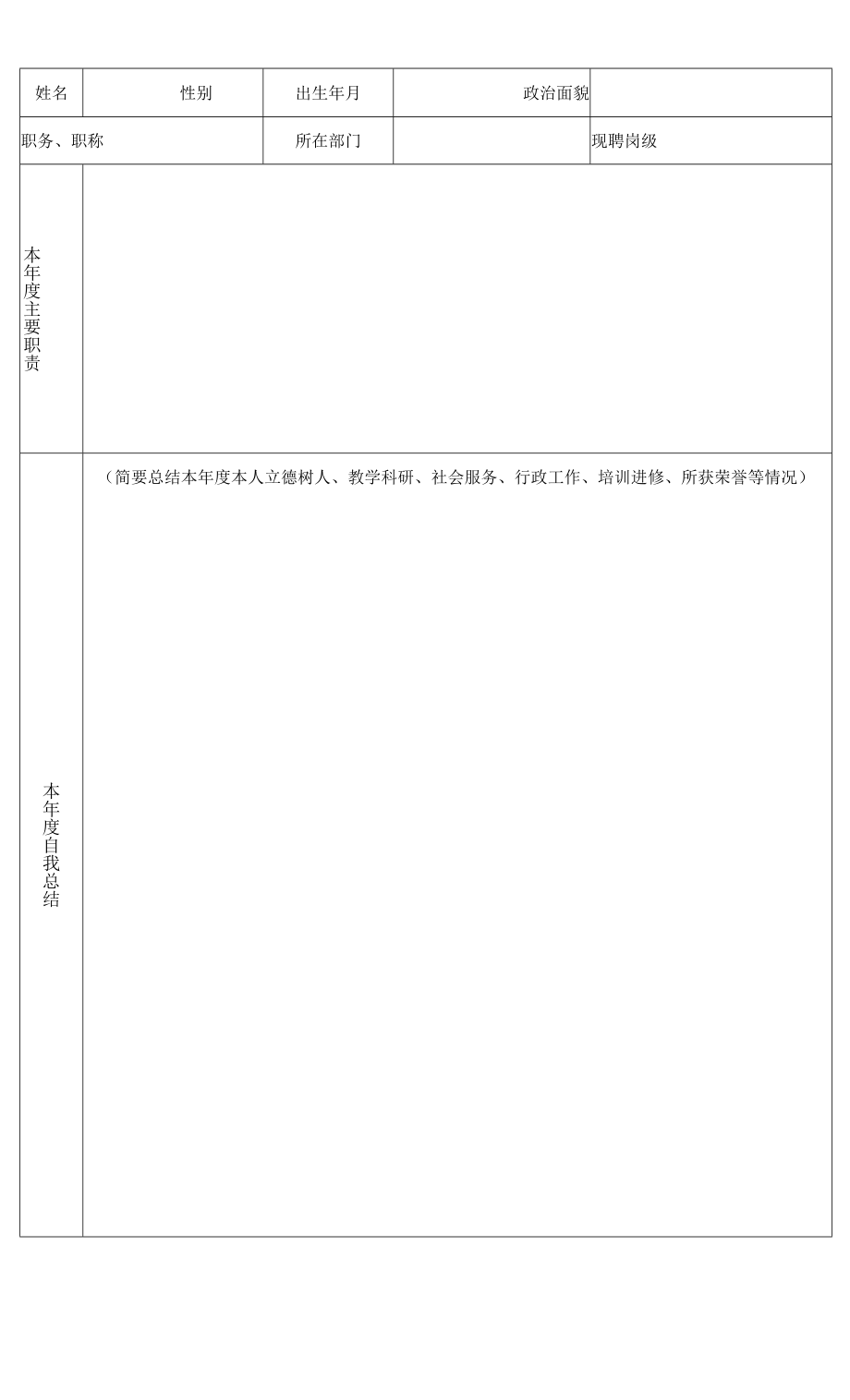 浙江师范大学工作人员年度考核表(2021年).docx_第2页