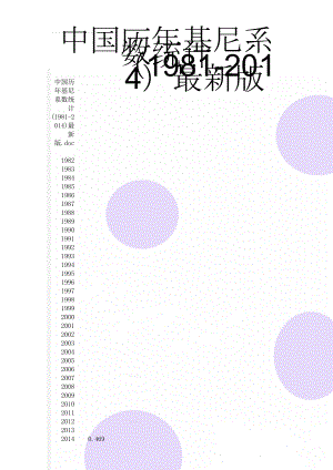 中国历年基尼系数统计(1981-2014)最新版.doc(2页).doc